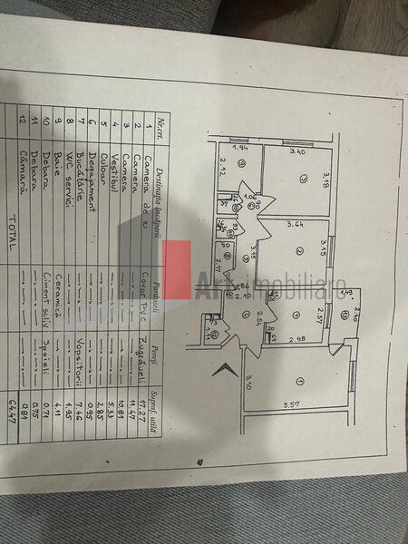 Intre strada Antiaeriana si Calea Rahovei, 3 camere, parter, complet utilat, gata de mutat.